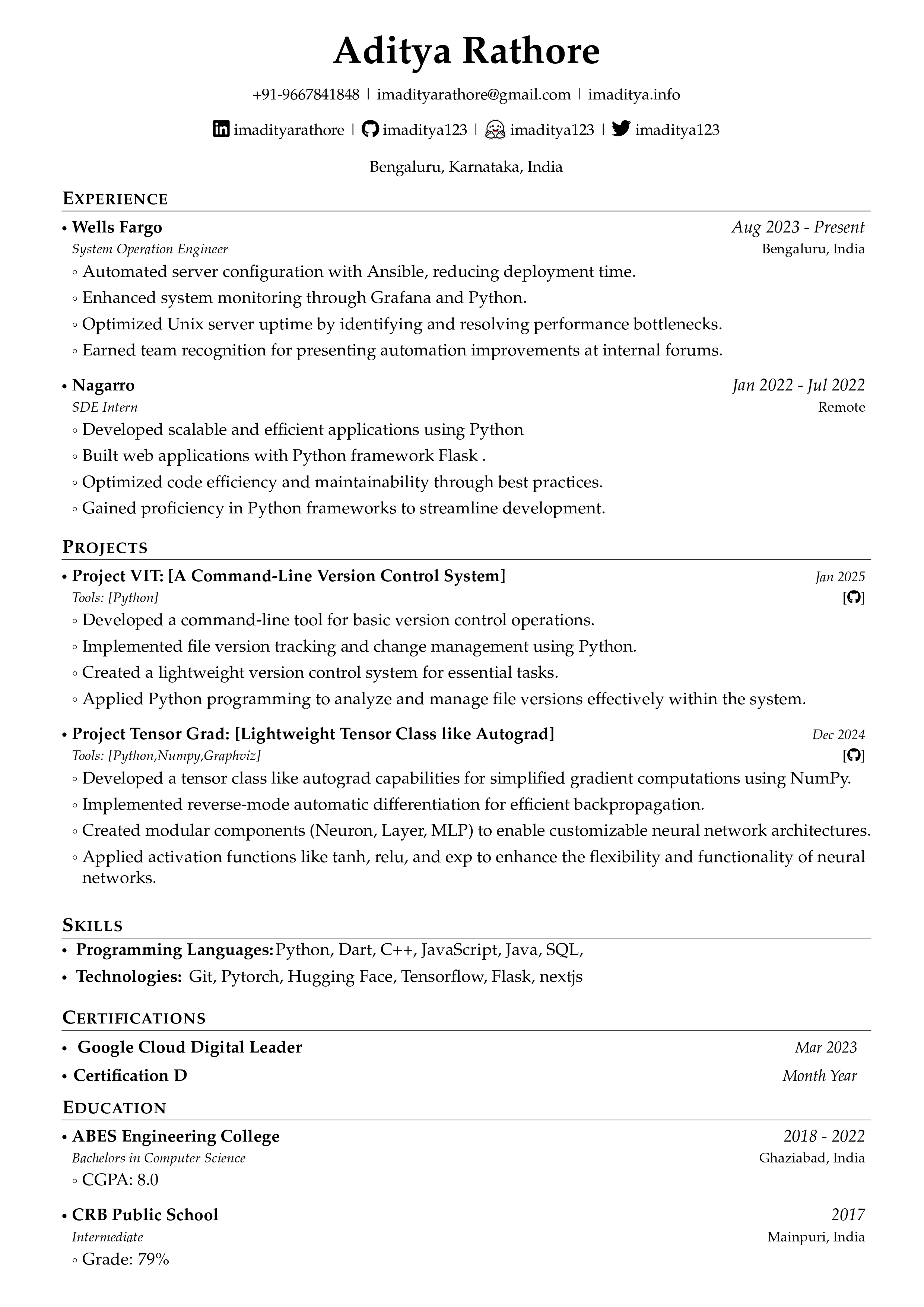Resume Image